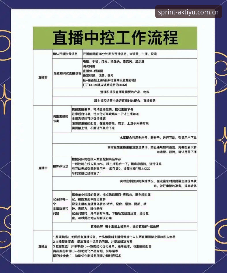 AK体育赛事直播 AK体育赛事直播实用指南:从观赛到投注的全流程解析