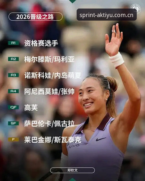 AK体育打不开怎么办对比 2026法网女单抽签详解:郑钦文非种子出战,AK体育平台观赛指南
